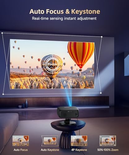 [1500ANSI/ Google TV] Smart Projector with WiFi and Bluetooth, SOPYOU Portable Outdoor Projector 4K Support, Auto Focus &amp; Keystone, Built-in Apps, Indoor Home Theater with 360° Rotatable Stand