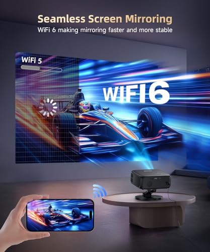 [1500ANSI/ Google TV] Smart Projector with WiFi and Bluetooth, SOPYOU Portable Outdoor Projector 4K Support, Auto Focus &amp; Keystone, Built-in Apps, Indoor Home Theater with 360° Rotatable Stand
