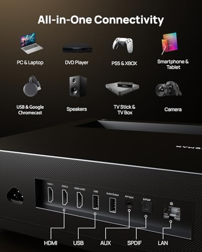 WEMAX Nova Pro 4K Ultra Short Throw Projector, 150" ALPD Laser TV with Smart Google TV, 2100 ISO Lumens, Dolby Audio, UST Projector for Movie, WiFi Bluetooth, Built in Google Assistant (Black)