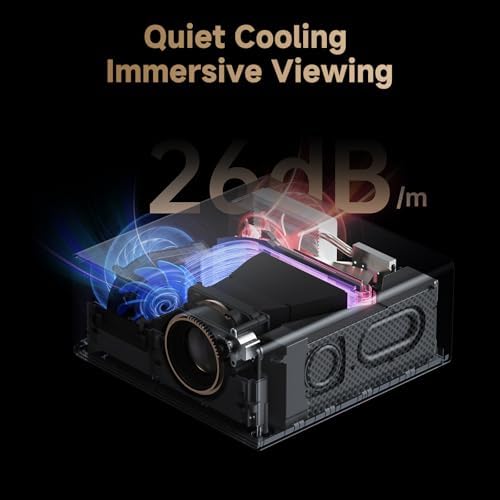 Wanbo X5 Pro Google TV Smart Projector with Wi-Fi &amp; Bluetooth, 4K Supported, 1100 ANSI Outdoor &amp; Home Movie Projector, Auto Focus &amp; Keystone, HDMI 2.0, Voice Control, HDR10 (2025 Upgrade)