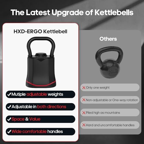 HXD-ERGO Adjustable Kettlebell, 6-in-1 Quick-Switch Kettlebell Sets (6.5-40 LBS) with Two-Way Rotation, Space Saving Kettlebells Adjustable Weight for Full Body Workouts at Home Gym