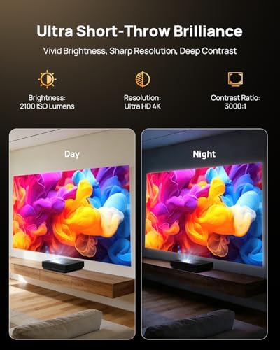 WEMAX Nova Pro 4K Ultra Short Throw Projector, 150" ALPD Laser TV with Smart Google TV, 2100 ISO Lumens, Dolby Audio, UST Projector for Movie, WiFi Bluetooth, Built in Google Assistant (Black)