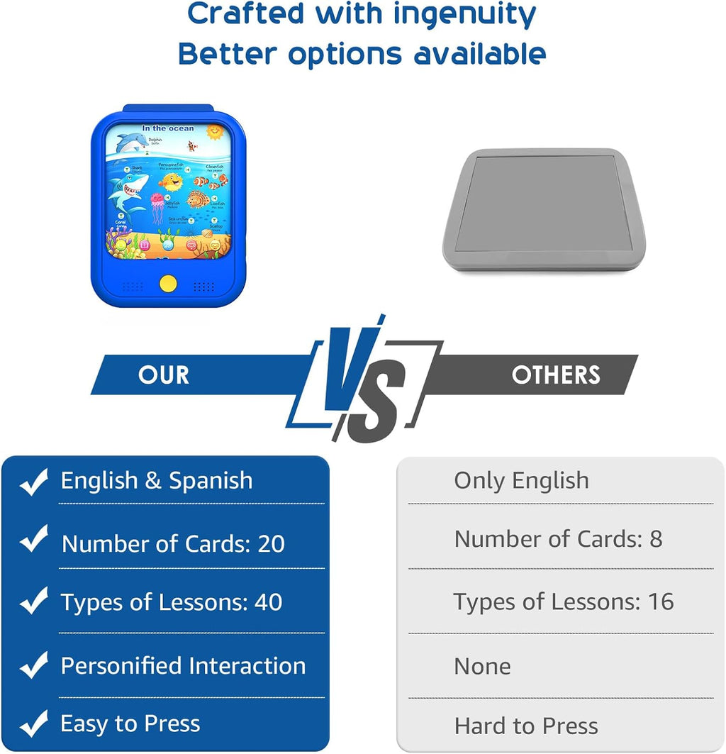 Qiaojoy Kids Learning Tablet Educational Learning Pad for Toddlers 2-5 to Learn Alphabets, Numbers, Foods, Time, Music, Talking Cards for Toddlers，Learning Educational Toy Kids Gifts