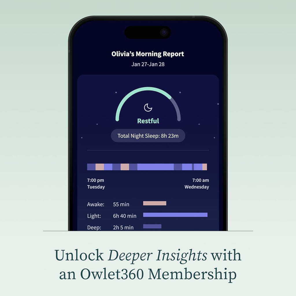 Owlet Dream Sock - Smart Baby Monitor View Heart Rate and Average Oxygen O2 as Sleep Quality Indicators. Wakings, Movement, and Sleep State. Digital Sleep Coach and Sleep Assist Prompts - Mint